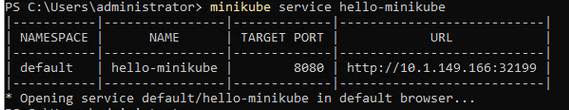 minikube service hello-minikube 