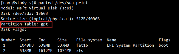 Cloning Linux Installation to Another Disk