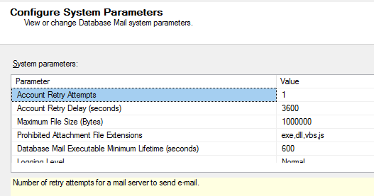 Database Mail Server options