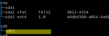 Create a partition in Linux